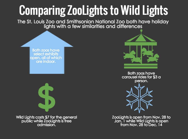 Wildlights-zoolights (1)