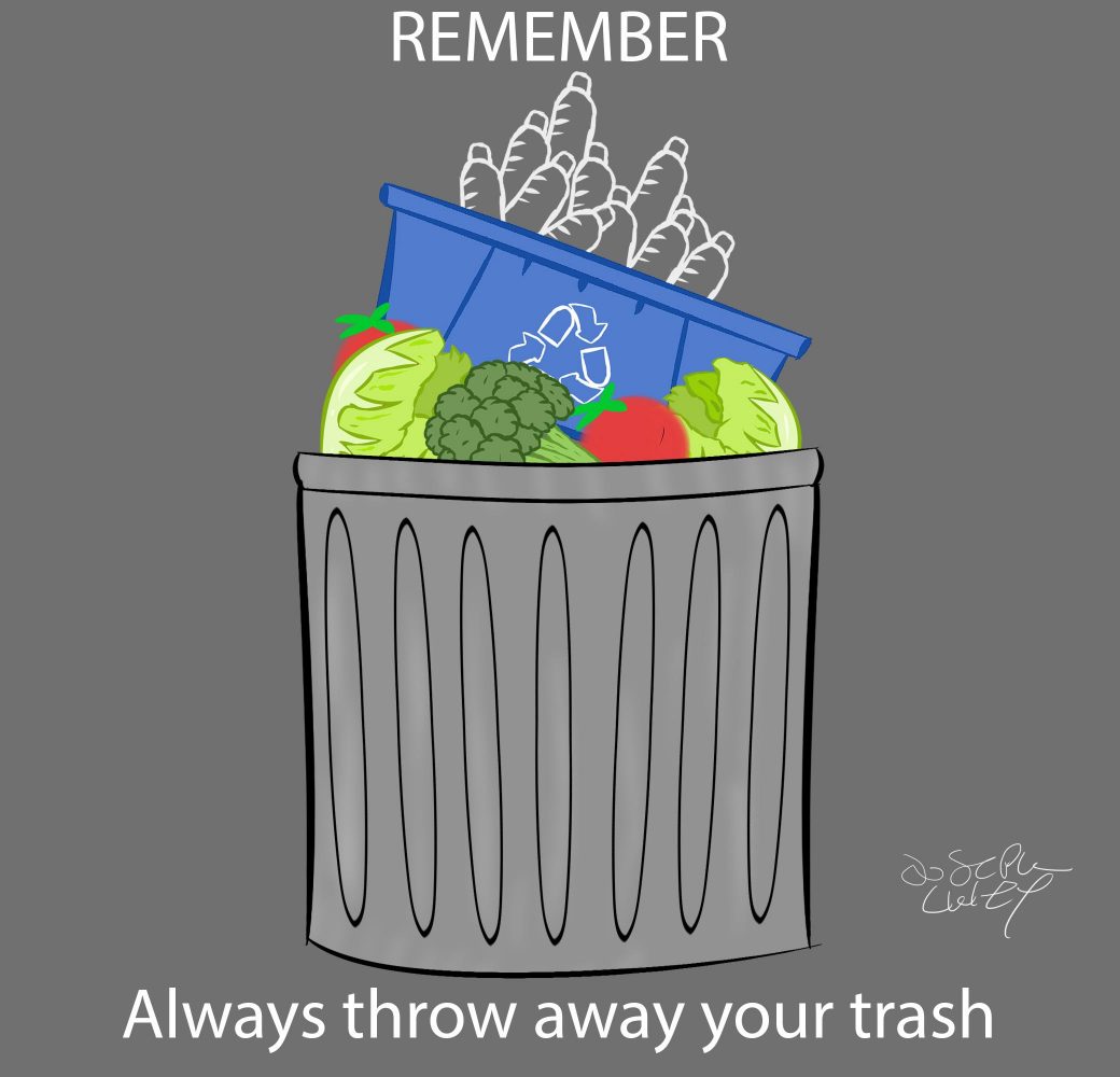 Always Throw Away Your Trash