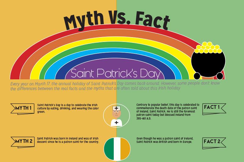 [Infographic] Saint Patricks Day Myth Vs. Fact