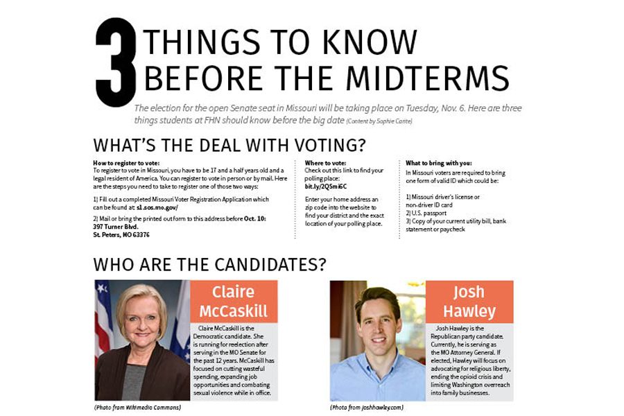 Three Things to Know Before the Midterms