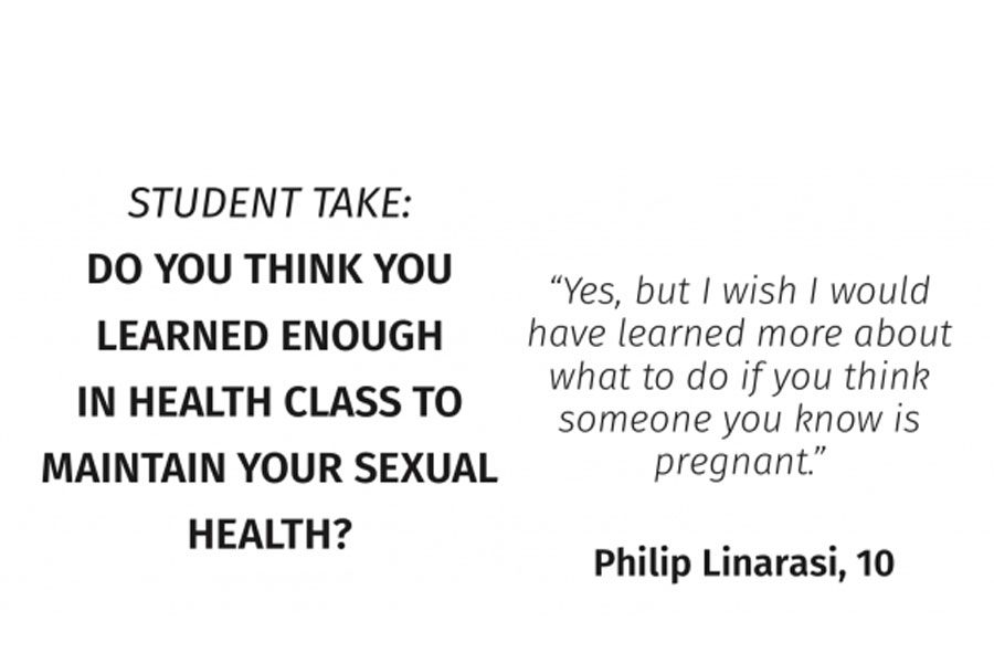 Maintaining Your Sexual Health [Infographic]