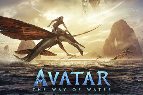 The Sequel to Avatar is Coming Out and the Hype is Not Where Many Would Think it Should Be