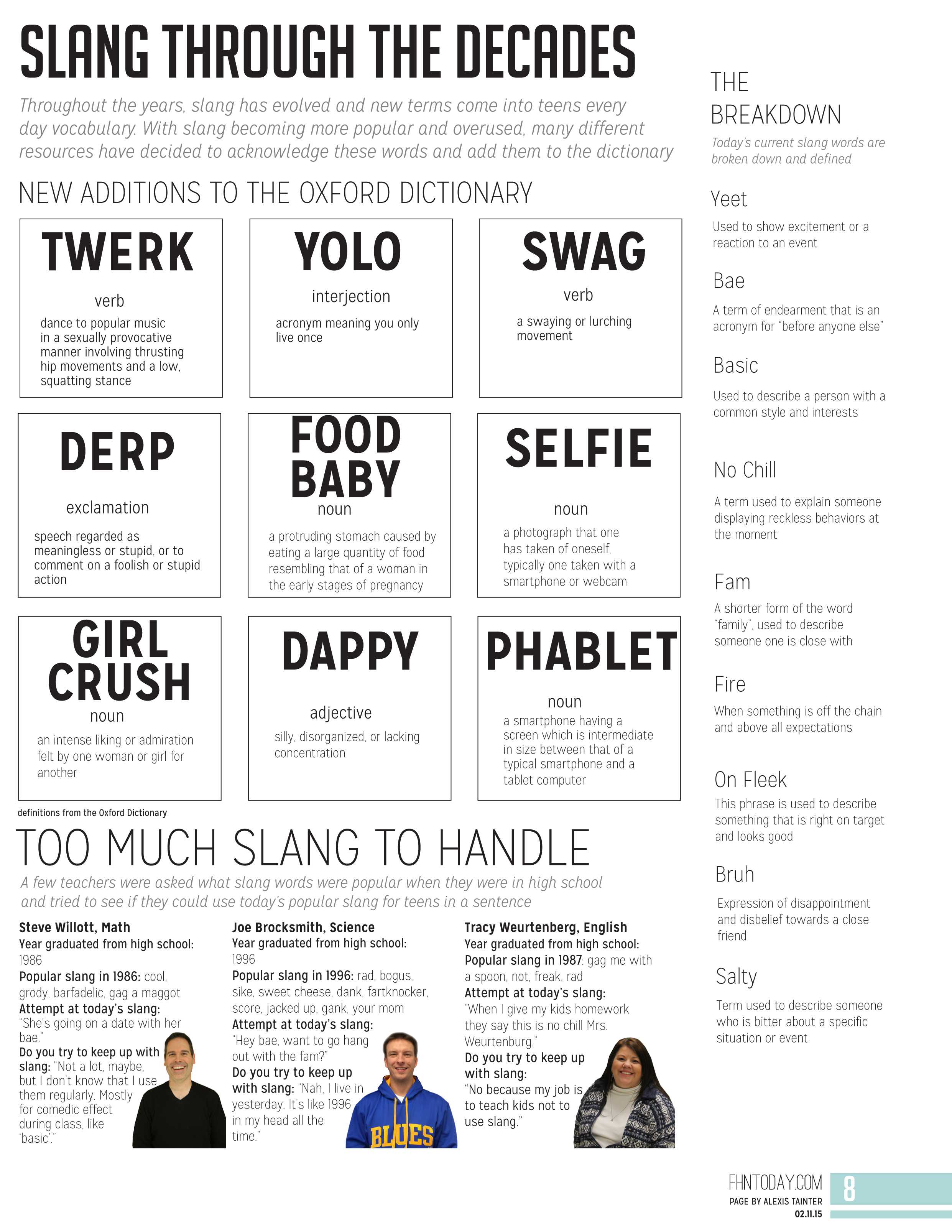 55 Teen Slang Words: A Dictionary for Parents