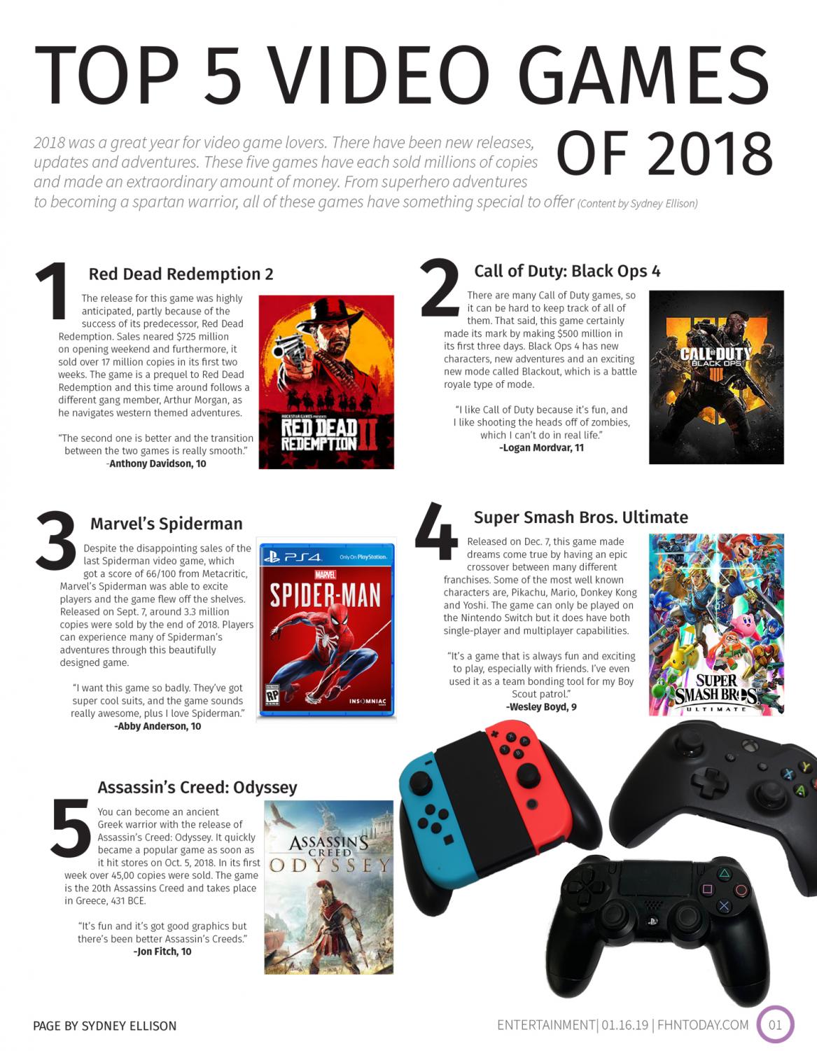 The Best Video Games Released in 2018