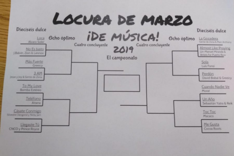 A bracket set up for Locura de Marzo by Spanish teacher Mrs. Green.