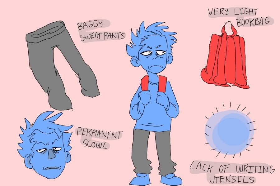 Anatomy of an FHN Senior [Comic]