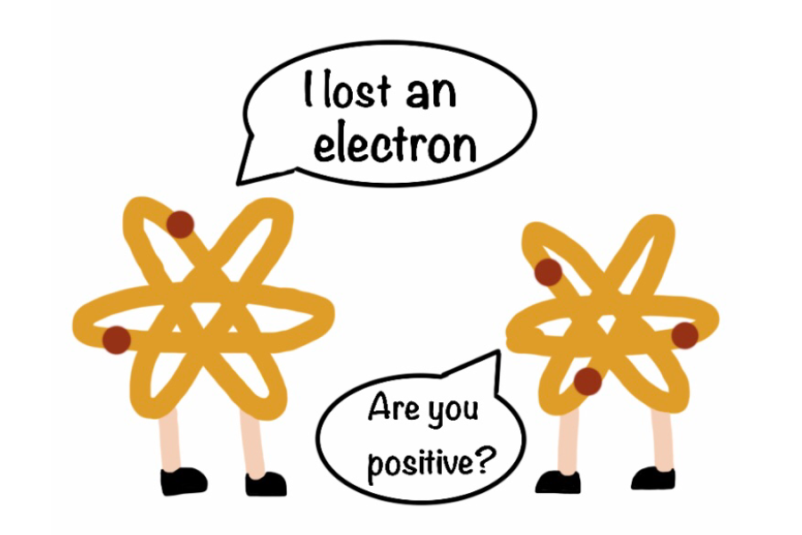 Element Pun [Comic]