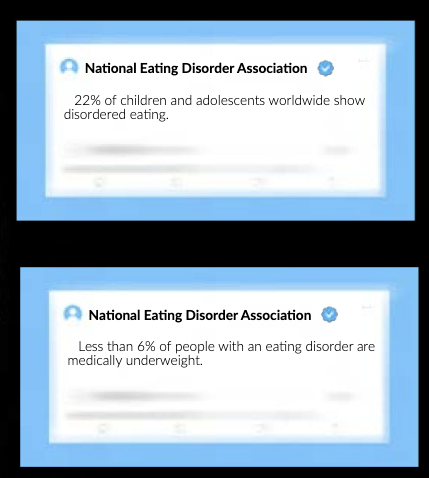 Eating Disorders Go Viral